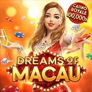 Chương trình VIP Wellbet